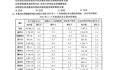 江西省&ldquo;三新&rdquo;协同教研共同体2025-2026学年高一上学期12月月考政治试题_2025年12月高一试卷_251220江西省三新协同教研共同体2025&mdash;2026学年高一上学期12月联考（全）