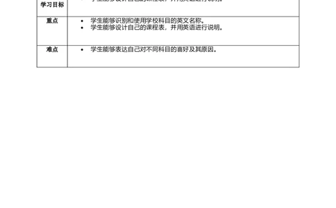 Unit4SectionBWhatcanyoulearnfromdifferentsubjects？教学设计_最新人教版英语七年级上册_英语7上最新改版_02.英语7上-教案（表格式）