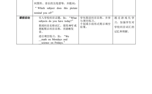 Unit4SectionBWhatcanyoulearnfromdifferentsubjects？教学设计_最新人教版英语七年级上册_英语7上最新改版_02.英语7上-教案（表格式）