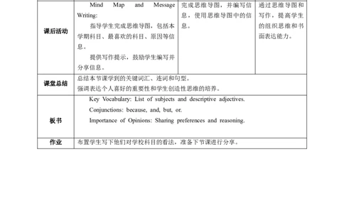 Unit4SectionBWhatcanyoulearnfromdifferentsubjects？教学设计_最新人教版英语七年级上册_英语7上最新改版_02.英语7上-教案（表格式）