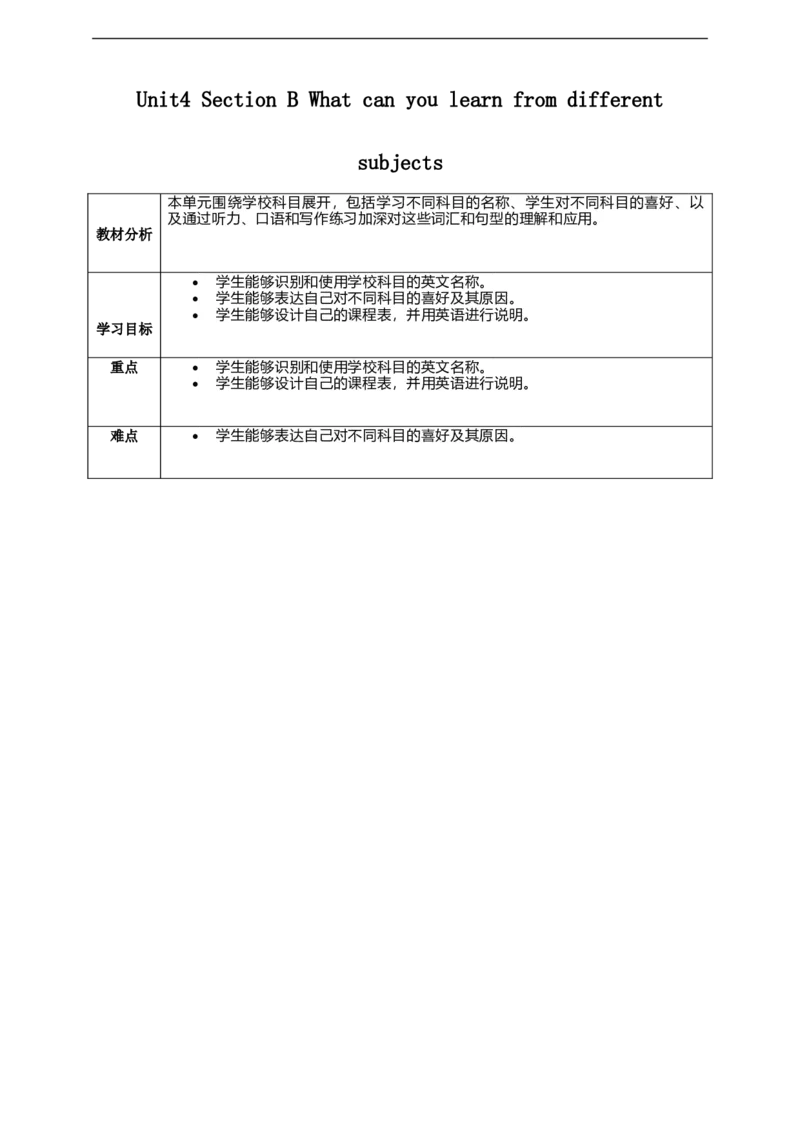 Unit4SectionBWhatcanyoulearnfromdifferentsubjects？教学设计_最新人教版英语七年级上册_英语7上最新改版_02.英语7上-教案（表格式）