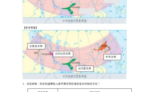 6探访古代文明_第一课时_课后练习1_A493小学道法_人教版小学道德与法治教学资源包_小学道法（智慧教育课件与教案）_1-6下册（道德与法治智慧教育课件）_小学道法6年级下册_课后练习