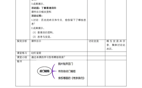 7不甘屈辱奋勇抗争（第一课时）教案-五年级下册道德与法治_A493小学道法_26新五年级道法下册（统编版）_教学教案_教案三（配套课件三）