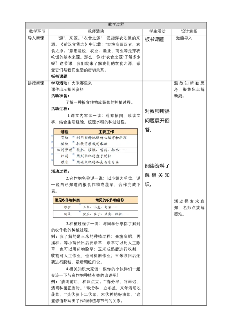 7我们的衣食之源（第一课时）+教案-四年级下册道德与法治_A493小学道法_26新四年级道法下册（统编版）_教学教案_教案四