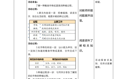 7我们的衣食之源（第一课时）+教案-四年级下册道德与法治_A493小学道法_26新四年级道法下册（统编版）_教学教案_教案四
