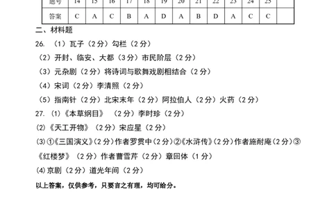 七年级历史上学期期末测试参考答案_新版初中_最新历史七年级下册_赠送：老版本课件教案参考和新版课文好多一样仍具有很高参考价值_七下新版课件教案（第二套）_4.单元测+期中期末