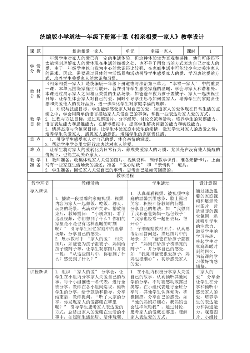 第10课《相亲相爱一家人》教学设计_A493小学道法_人教版小学道德与法治教学资源包_人教版小学道德与法治（新教材123年级）(2025秋新版)_1年级下册（25春）_教学设计