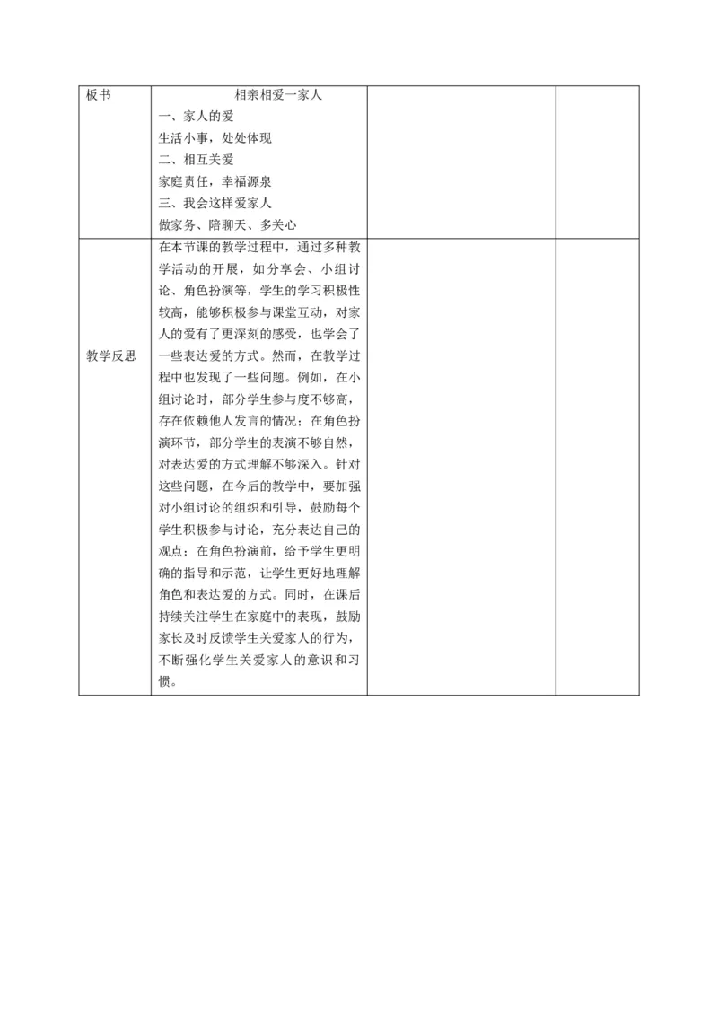 第10课《相亲相爱一家人》教学设计_A493小学道法_人教版小学道德与法治教学资源包_人教版小学道德与法治（新教材123年级）(2025秋新版)_1年级下册（25春）_教学设计