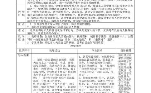 第10课《相亲相爱一家人》教学设计_A493小学道法_人教版小学道德与法治教学资源包_人教版小学道德与法治（新教材123年级）(2025秋新版)_1年级下册（25春）_教学设计