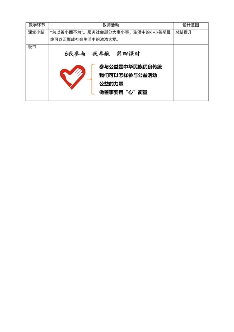 6我参与我奉献第四课时教案_A493小学道法_26新五年级道法下册（统编版）_教学教案_教案四
