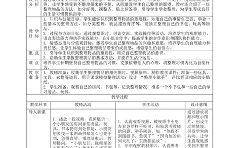 第11课《让我自己来整理》教学设计_A493小学道法_人教版小学道德与法治教学资源包_人教版小学道德与法治（新教材123年级）(2025秋新版)_1年级下册（25春）_教学设计