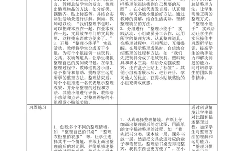 第11课《让我自己来整理》教学设计_A493小学道法_人教版小学道德与法治教学资源包_人教版小学道德与法治（新教材123年级）(2025秋新版)_1年级下册（25春）_教学设计