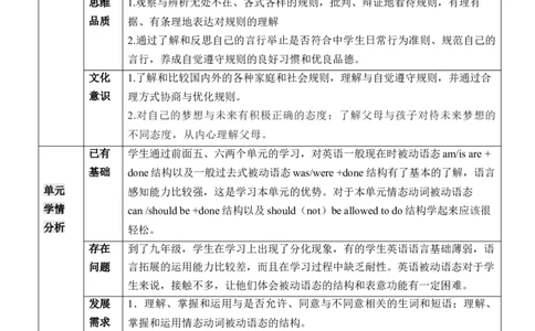 Unit7大单元教学设计_最新人教版英语九年级全册_新更新初中英语9全_新修订版英语9全一册教案课件-新修订版，第二单元有改动_核心素养教案