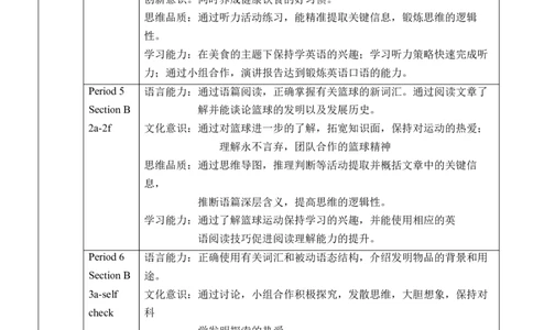 Unit7大单元教学设计_最新人教版英语九年级全册_新更新初中英语9全_新修订版英语9全一册教案课件-新修订版，第二单元有改动_核心素养教案