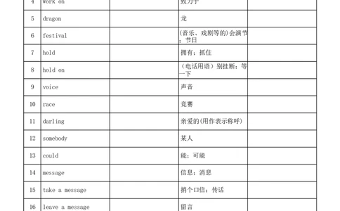 unit5中英互译_最新人教版英语七年级下册_七下英语2025版_05.2025春英语人教7下单词表+默写_Unit5