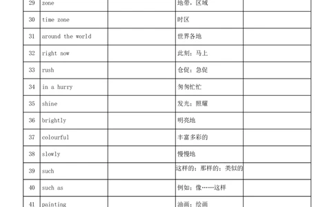 unit5中英互译_最新人教版英语七年级下册_七下英语2025版_05.2025春英语人教7下单词表+默写_Unit5