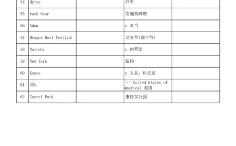 unit5中英互译_最新人教版英语七年级下册_七下英语2025版_05.2025春英语人教7下单词表+默写_Unit5