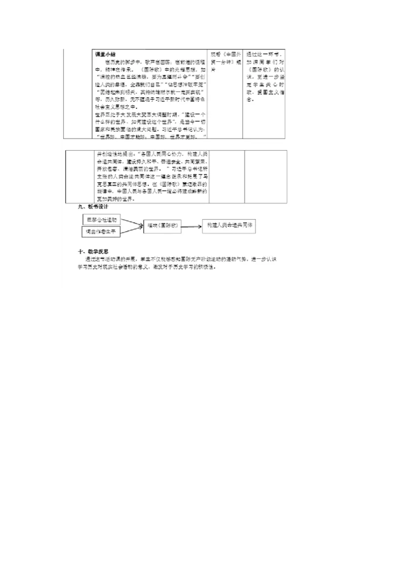 《第22课活动课：唱响国际歌》河南省郭雅静老师_新版初中_9上历史公开课_第七单元工业革命和工人运动的兴起_第22课活动课：唱响《国际歌》