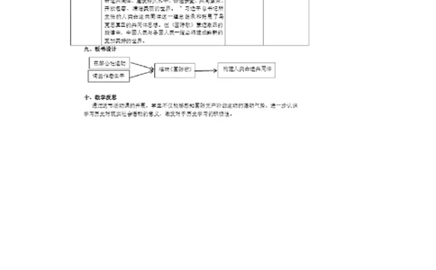 《第22课活动课：唱响国际歌》河南省郭雅静老师_新版初中_9上历史公开课_第七单元工业革命和工人运动的兴起_第22课活动课：唱响《国际歌》