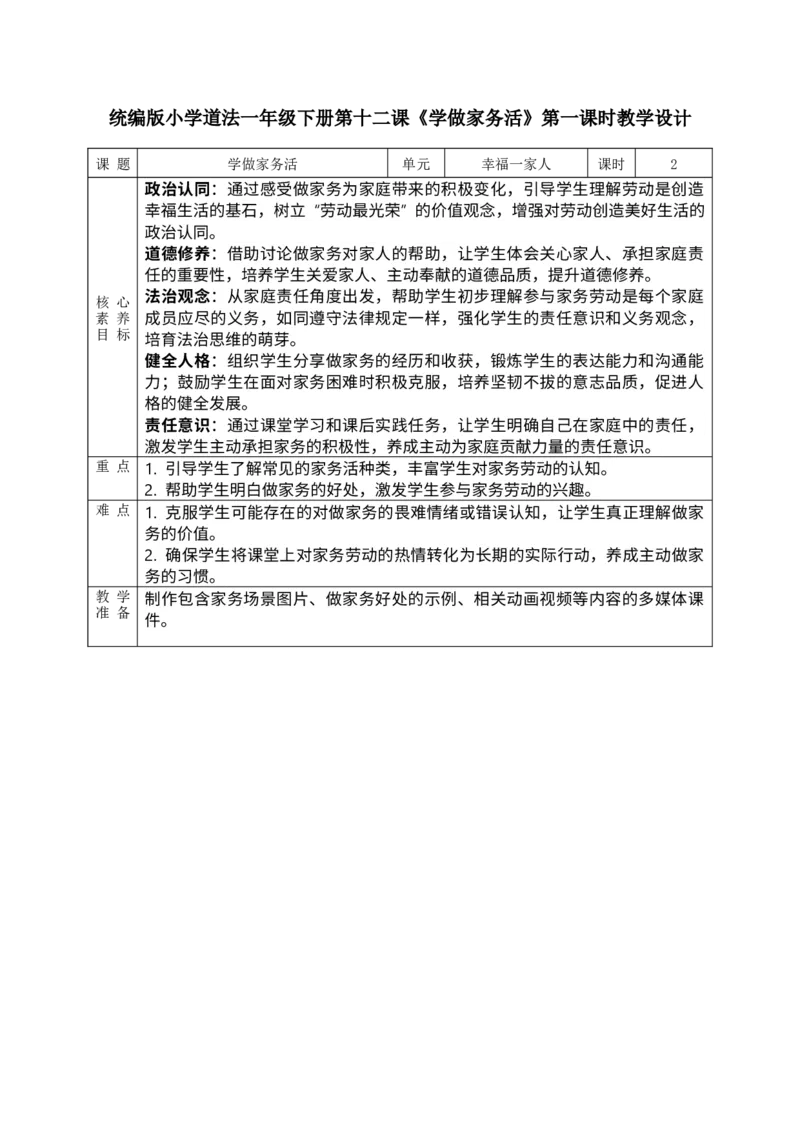 核心素养3.4学做家务活第一课时教案_A493小学道法_人教版小学道德与法治教学资源包_人教版小学道德与法治（新教材123年级）(2025秋新版)_1年级下册（25春）_PPT课件+教案