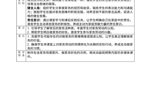 核心素养3.4学做家务活第一课时教案_A493小学道法_人教版小学道德与法治教学资源包_人教版小学道德与法治（新教材123年级）(2025秋新版)_1年级下册（25春）_PPT课件+教案