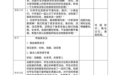 核心素养3.4学做家务活第一课时教案_A493小学道法_人教版小学道德与法治教学资源包_人教版小学道德与法治（新教材123年级）(2025秋新版)_1年级下册（25春）_PPT课件+教案