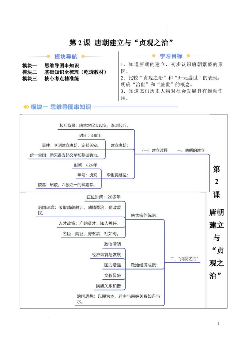 新七下第2课唐朝建立与&ldquo;贞观之治&ldquo;（解析版）_初中_人教初中历史新七下_2025春七下历史课时脉络+课时练习_第2课唐朝建立与&ldquo;贞观之治&rdquo;