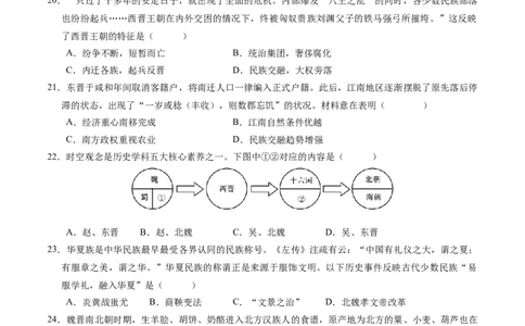 七年级历史期末模拟卷01（考试版A4）测试范围：七上全册（024）_新版初中_最新历史七年级上册_12七上历史习题试卷_期末试卷