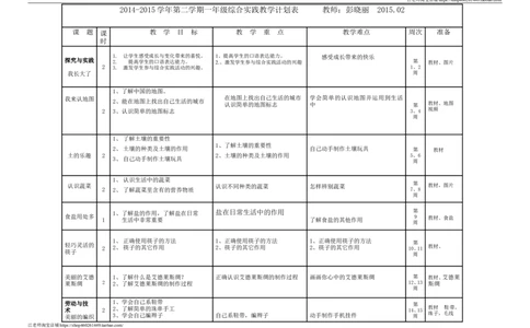 综合计划1下_①年级_通用版一年级下册综合实践计划