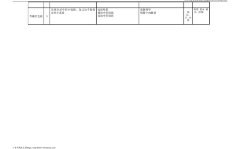 综合计划1下_①年级_通用版一年级下册综合实践计划
