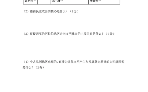 人教版九年级历史上册期中测试模拟卷_初中_人教版初中历史新九上_4.单元测+期中期末试题