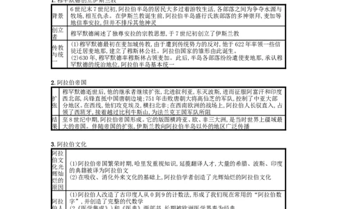 第12课阿拉伯帝国速记宝典知识点总结新人教_初中_人教版初中历史新九上_5.知识点+复习资料（多套）_人教部编版2018学年九年级历史上册：全一册知识点总结（打包21套）