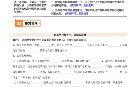 第12课辽宋夏金元时期经济的繁荣（解析版）_初中_人教初中历史新七下_2025春七下历史课时脉络+课时练习_第12课辽宋夏金元时期经济的繁荣