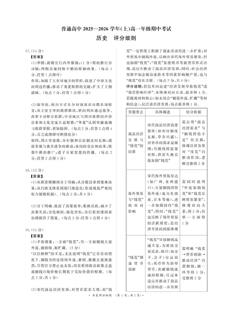 河南青铜鸣大联考2025-2026学年上学期高一期中考试历史试题含答案_2025年11月高一试卷_251127河南青铜鸣大联考2025-2026学年上学期高一期中考试（全）