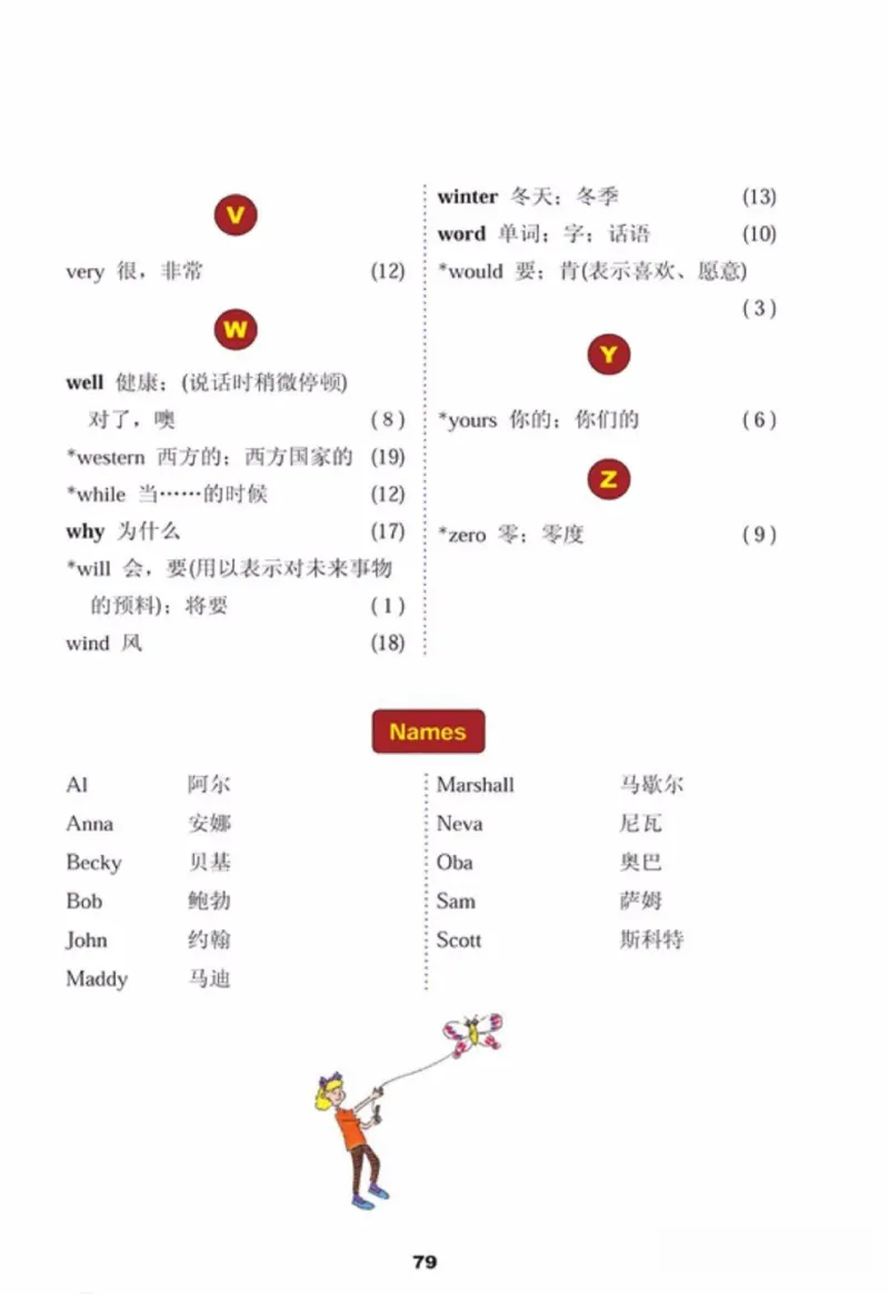 冀教版英语（三起）六年级上册电子课本_电子课本_小学电子课本_03英语_新建文件夹_05冀教版_三年级起点_上册