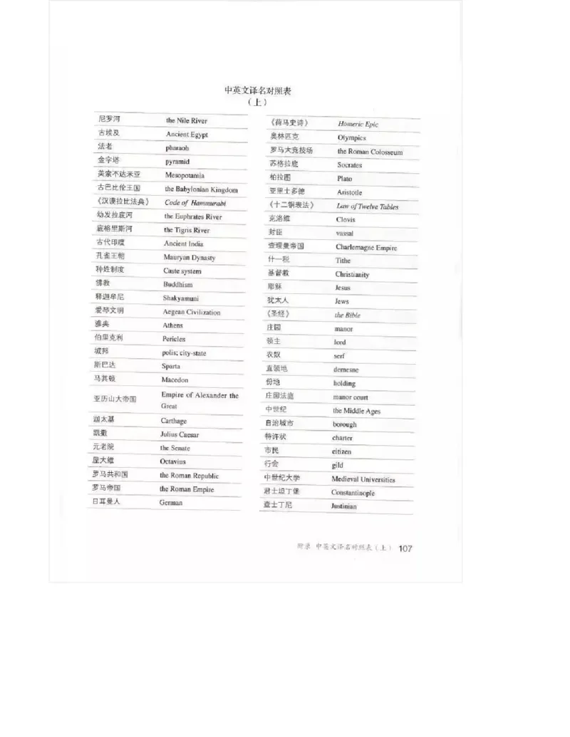 人教版九年级历史上册（高清版）电子课本（全册教材电子版）_初中_人教版初中历史新九上_6.电子课本
