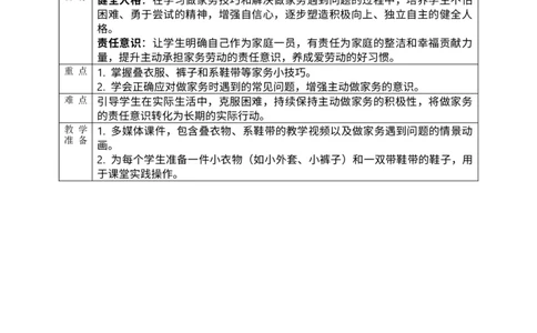 核心素养3.4学做家务活第二课时教案_A493小学道法_人教版小学道德与法治教学资源包_人教版小学道德与法治（新教材123年级）(2025秋新版)_1年级下册（25春）_PPT课件+教案