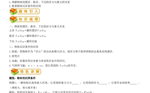 初中物理同步讲义8年级第25讲：物体的沉浮条件及应用（教师版）_初物_人教版初中物理初二三同步讲义习题练习八九年级电子资料word素材_20250116_181533_最新人教版初中物理初二下册