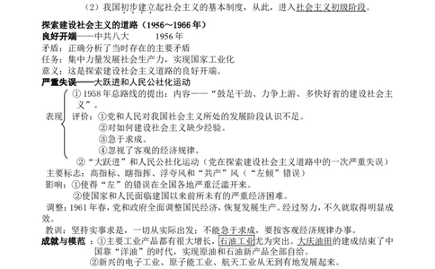 人教版八年级下册历史期末复习提纲_初中_人教版初中历史新八下_5.知识点+复习资料（多套）_人教版八年级历史下册期末知识考点复习资料课件打包