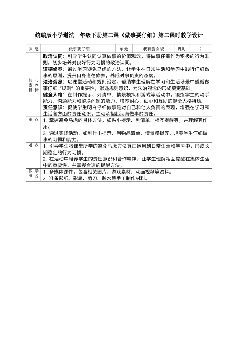 核心素养1.2做事要仔细第二课时_A493小学道法_人教版小学道德与法治教学资源包_人教版小学道德与法治（新教材123年级）(2025秋新版)_1年级下册（25春）_PPT课件+教案