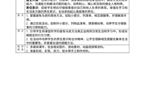 核心素养1.2做事要仔细第二课时_A493小学道法_人教版小学道德与法治教学资源包_人教版小学道德与法治（新教材123年级）(2025秋新版)_1年级下册（25春）_PPT课件+教案