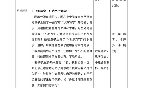 核心素养1.2做事要仔细第二课时_A493小学道法_人教版小学道德与法治教学资源包_人教版小学道德与法治（新教材123年级）(2025秋新版)_1年级下册（25春）_PPT课件+教案