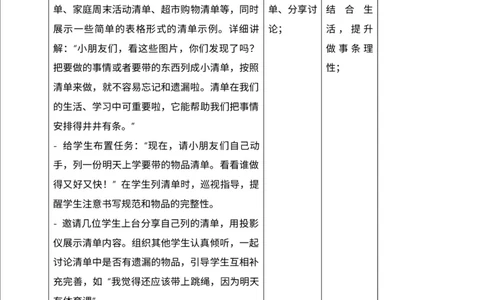 核心素养1.2做事要仔细第二课时_A493小学道法_人教版小学道德与法治教学资源包_人教版小学道德与法治（新教材123年级）(2025秋新版)_1年级下册（25春）_PPT课件+教案