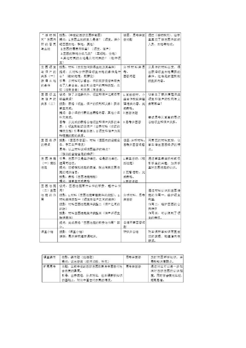 《第8课西欧庄园》广东省罗彬老师_新版初中_9上历史公开课_第三单元封建时代的欧洲_第8课西欧庄园_《第8课西欧庄园》广东省罗彬老师