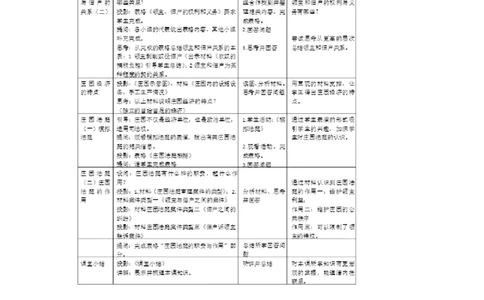 《第8课西欧庄园》广东省罗彬老师_新版初中_9上历史公开课_第三单元封建时代的欧洲_第8课西欧庄园_《第8课西欧庄园》广东省罗彬老师