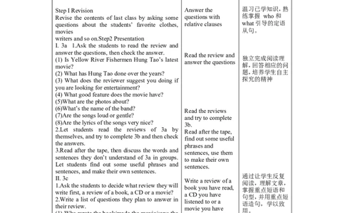 Unit9IlikemusicthatIcandanceto表格式教案4_最新人教版英语九年级全册_新更新初中英语9全_05教案（多套）_分课时教案2_unit9