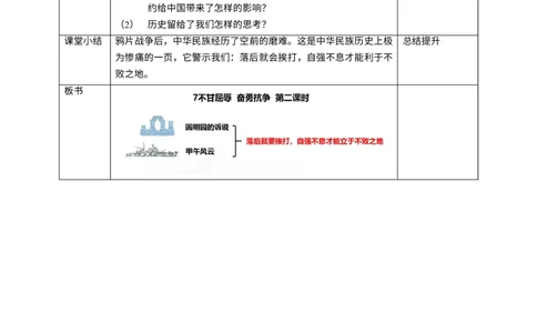 7不甘屈辱奋勇抗争第二课时教案_A493小学道法_26新五年级道法下册（统编版）_教学教案_教案四