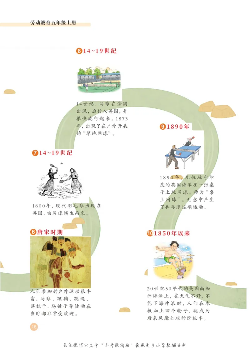 劳动教育5年级上册_电子课本_小学电子课本_11劳动技术_武汉版
