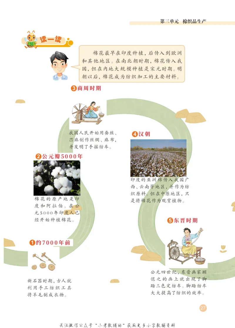 劳动教育5年级上册_电子课本_小学电子课本_11劳动技术_武汉版