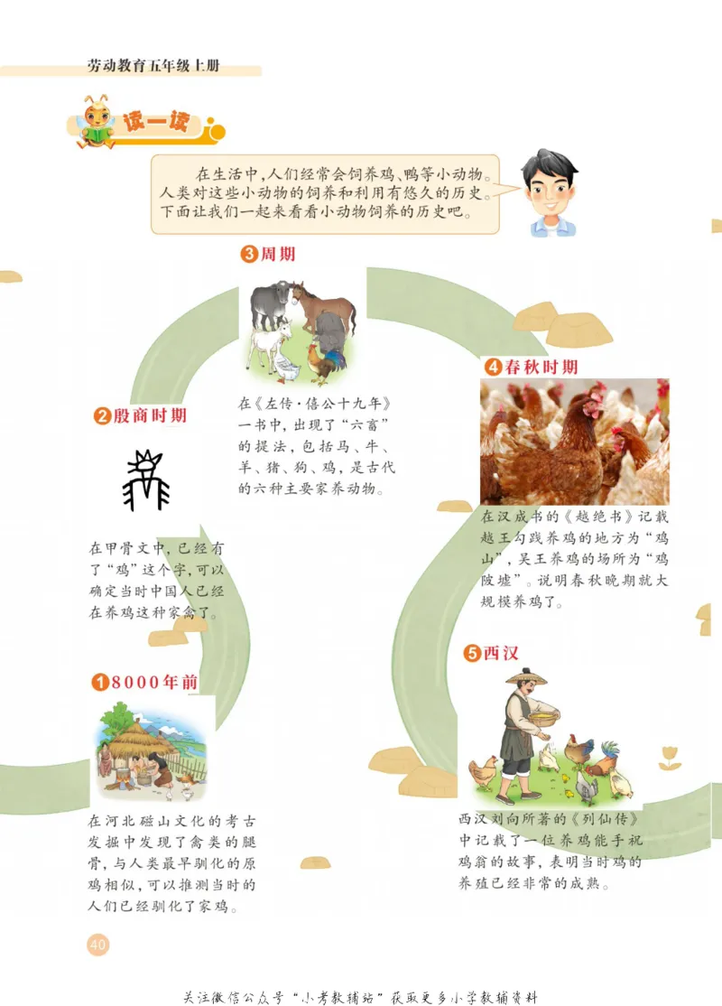 劳动教育5年级上册_电子课本_小学电子课本_11劳动技术_武汉版
